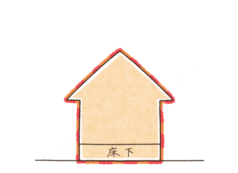 基礎断熱構造イラスト